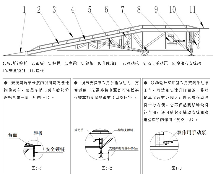 登车桥厂家，登车桥价格，合肥登车桥，移动登车桥厂家