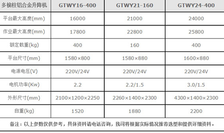 牛力铝合金升降机