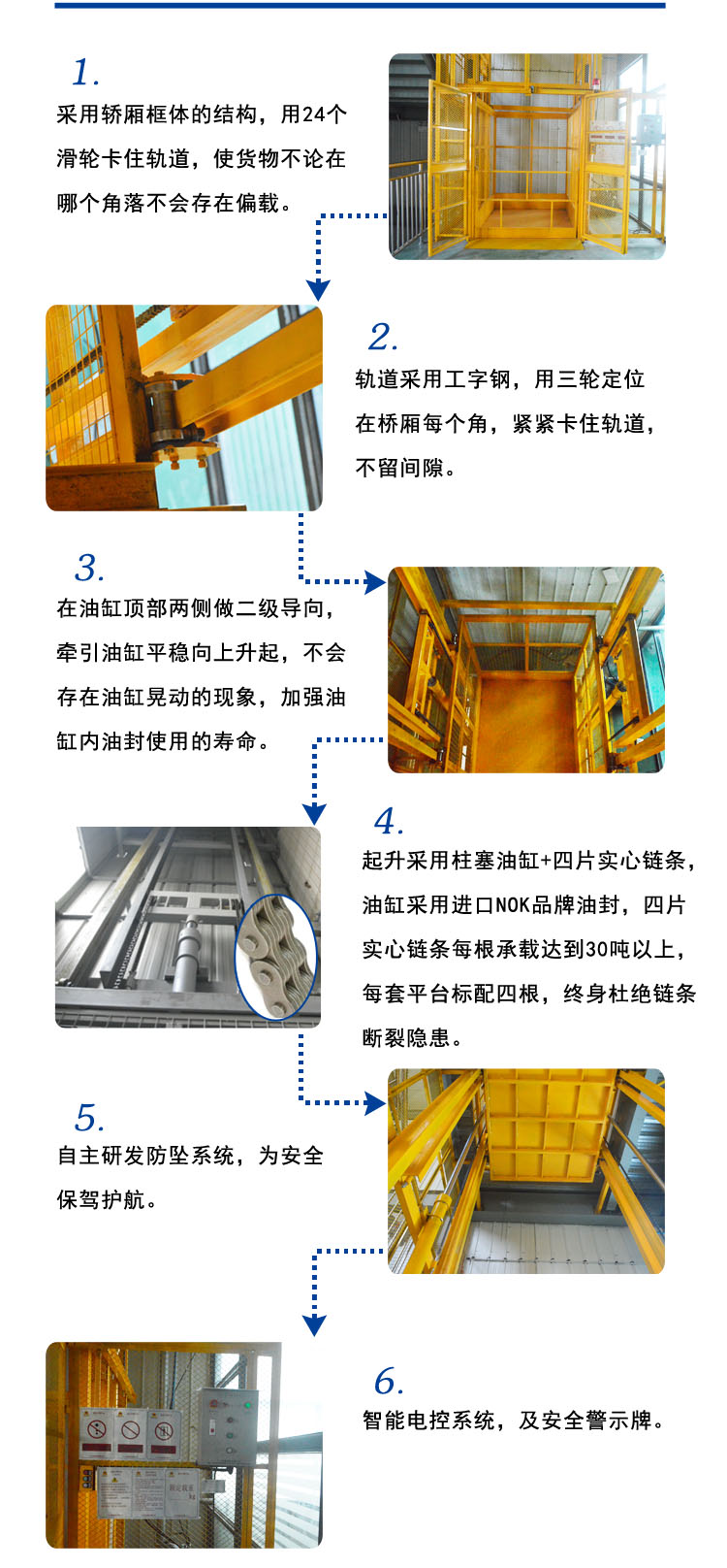 安徽升降机，合肥升降机价格，导轨式升降机