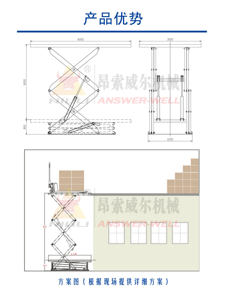 剪叉式升降货梯，剪叉式升降平台，固定升降平台，固定升降机，升降机方案，升降平台设计方案