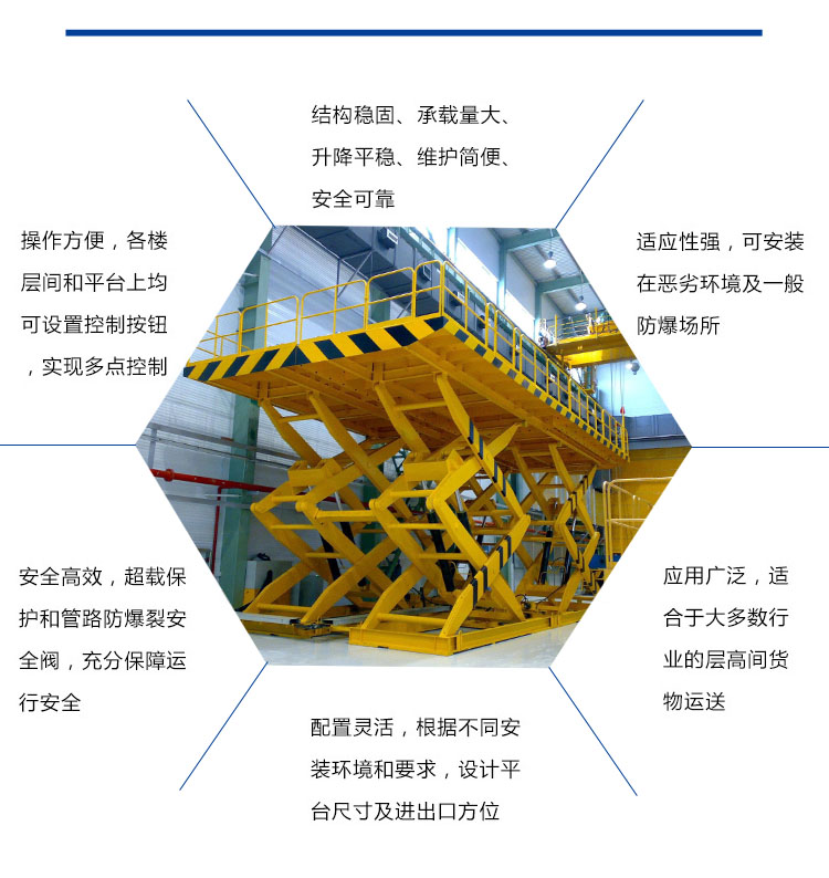 剪叉式升降货梯，剪叉式升降平台，固定升降平台，固定升降机，双排剪叉式升降平台